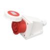WALL SOCKET ,4P 16A/32A IP67 FNP2-114F/124F
